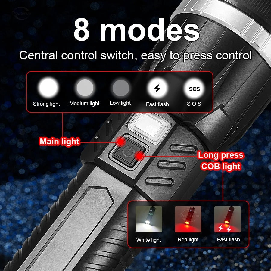 Multifunction LED Torch & Power Bank – Rechargeable